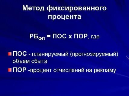 Метод фиксированной суммы