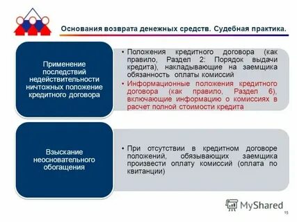 Судебная практика по договору контрактации