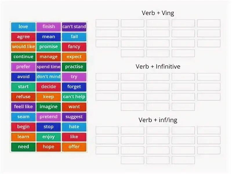 Solution verb. Verb patterns.
