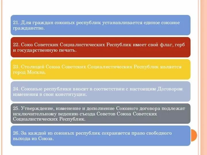 Договор об образовании рф. Устанавливается единое гражданство. Гражданство Союзного государства. Наличие Союзного гражданства и гражданства субъектов.