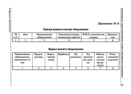 Журнал системы и оборудование
