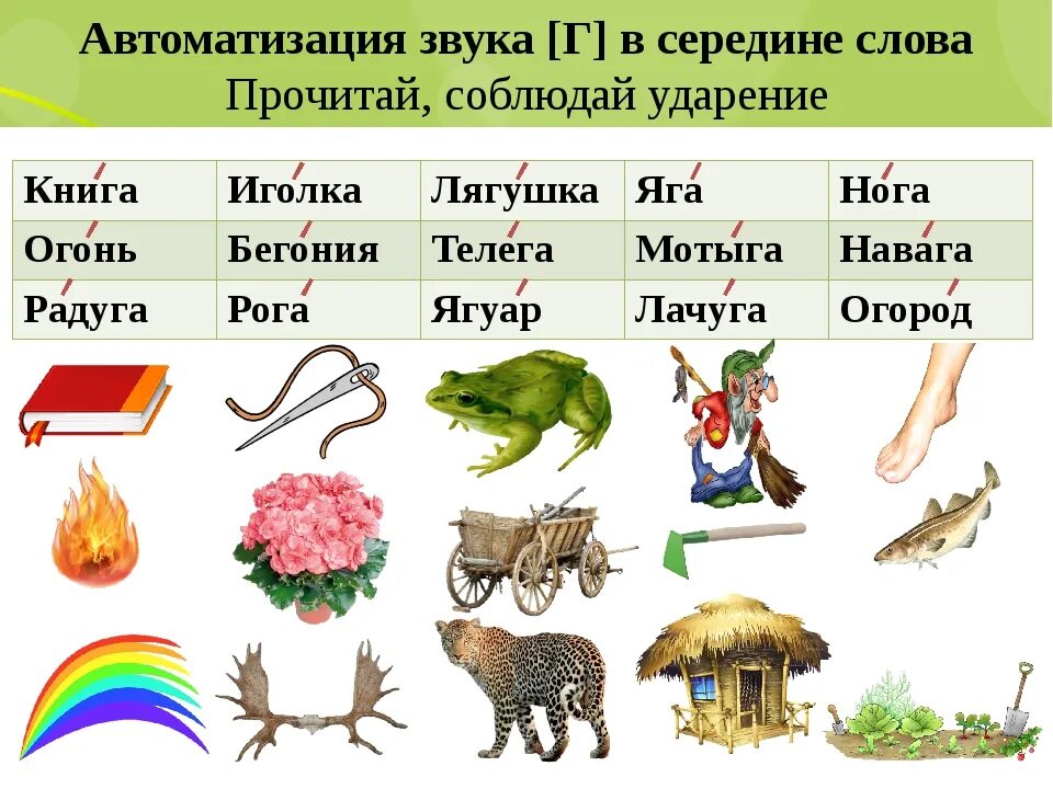 Слова содержащие буквы г р. Слова с буквой г в середине. слова со звуком г. слова на букву г. автоматизация звука г.