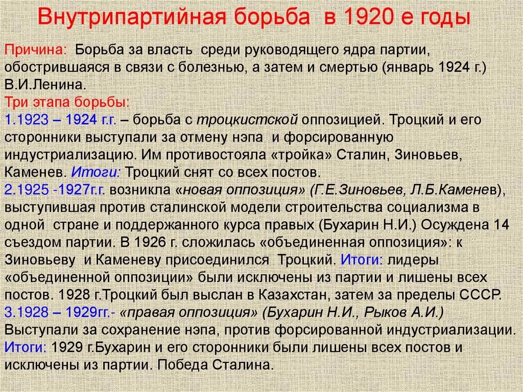 Образование ссср смерть ленина. Этапы борьбы за власть в СССР 1923 1928. Этапы внутрипартийной борьбы после смерти Ленина. Внутрипартийная борьба в СССР В 20-Е годы таблица. Борьба за власть в 20-е годы 20 века.