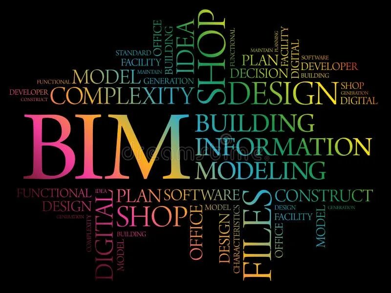 Model words. Modeling Word. Model Word.