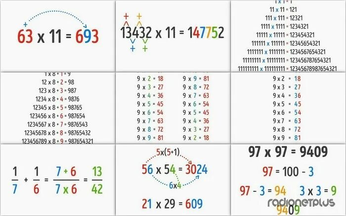 Математические лайфхаки. Математические хитрости. Математические фишки. Математические хитрости для детей. Лайфхаки для математики.