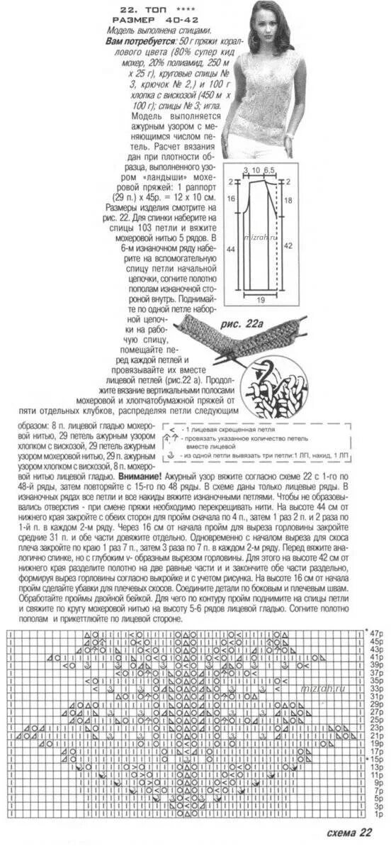 Круглая кокетка спицами женщин схема. Схема вязания кокетки спицами. летний топ спицами схемы. женский топ спицами схема и описание. вязаные топы спицами со схемами и описанием для женщин.