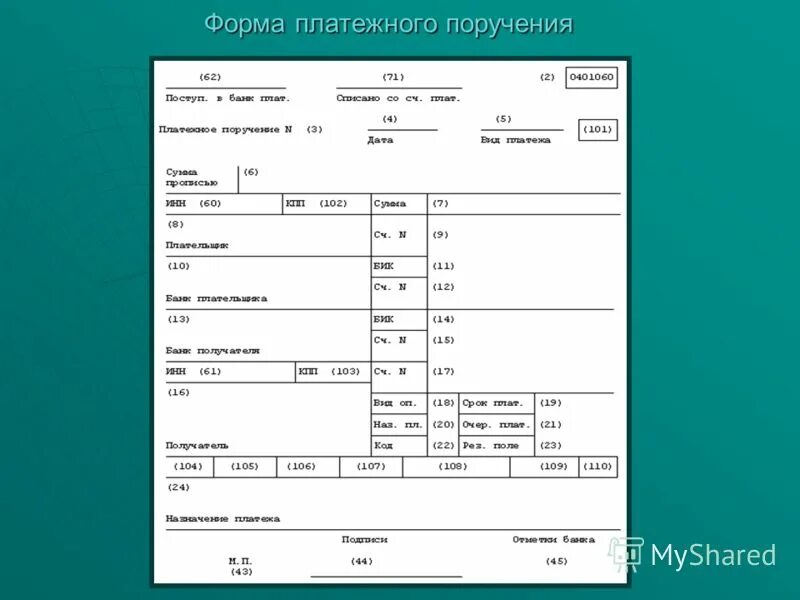 Пришлите платежку. Платежное поручение форма 0401060. Платежное поручение 0401060 бланк. Платёжное поручение бланк образец заполнения. Пустая форма платежного поручения.