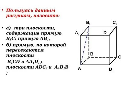 Пользуясь данными рисунком назовите четыре точки