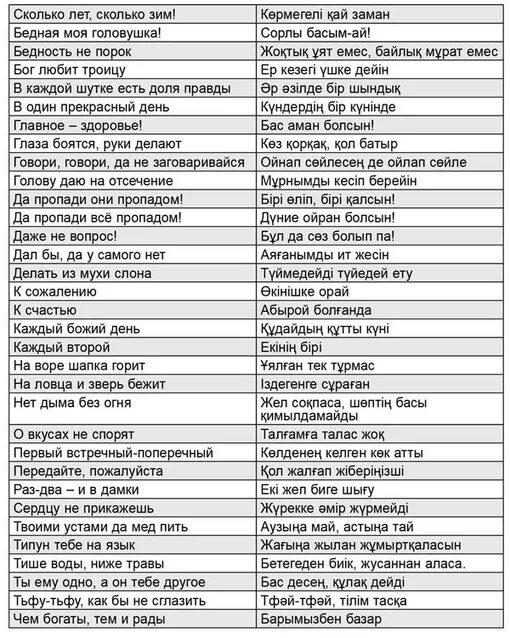 Казахские слова на русском языке. Казахские слова. Фразы на казахском. Казахский язык слова. Основные слова по казахски.