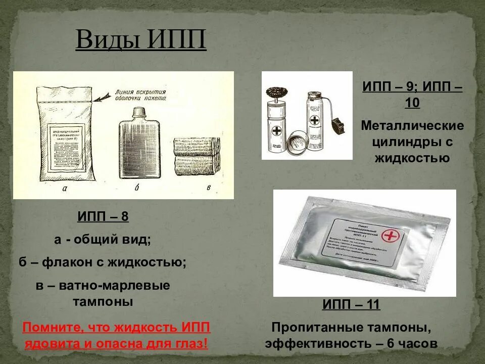 Индивидуальный противохимический пакет 9. Ипп 8 ипп 9 ипп 10. ипп-8 индивидуальный противохимический пакет. индивидуальные противохимические пакеты ипп-8, ипп-9, ипп-10. ипп 8 ипп 10 ипп 11.