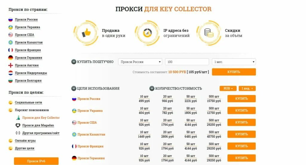 Proxy казахстан. Прокси России. Украинский прокси. Proxy sale. Proxy Germany.