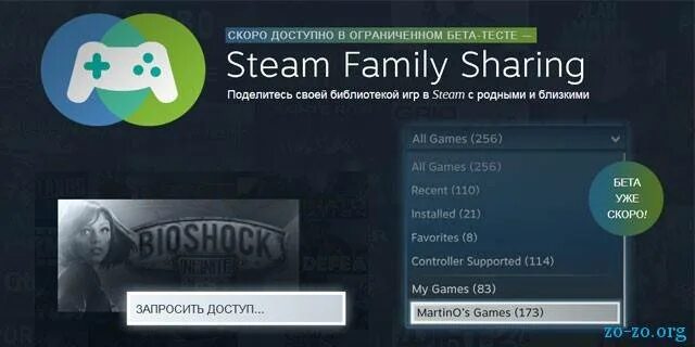 Как включить в steam family library sharing. Как включить в steam family library sharing