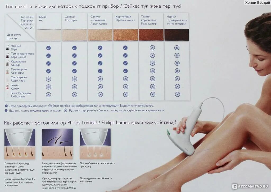 Фотоэпилятор как пользоваться. Фотоэпилятор как пользоваться