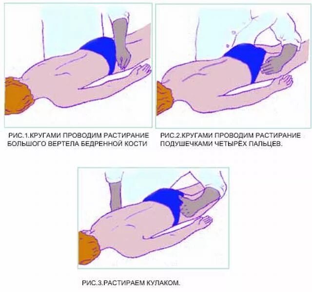 Массаж при тазобедренном суставе. Манжетное вытяжение тазобедренного. Массаж при коксартрозе тазобедренного сустава методика. Положение при массаже тазобедренного сустава. Можно делать массаж при артрозе