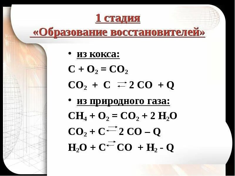 2co o2