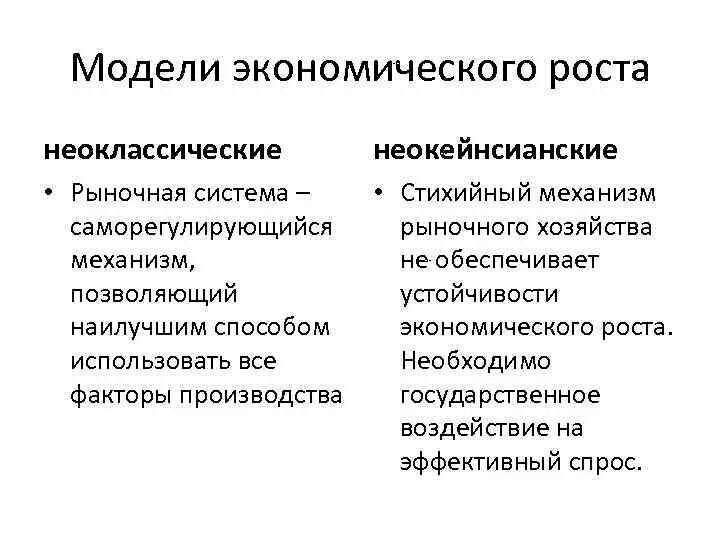 Основные особенности моделей экономического роста. Основные теории экономического роста. Неокейнсианская модель экономического роста. Модели и теории экономического роста.. Особенности моделей экономики