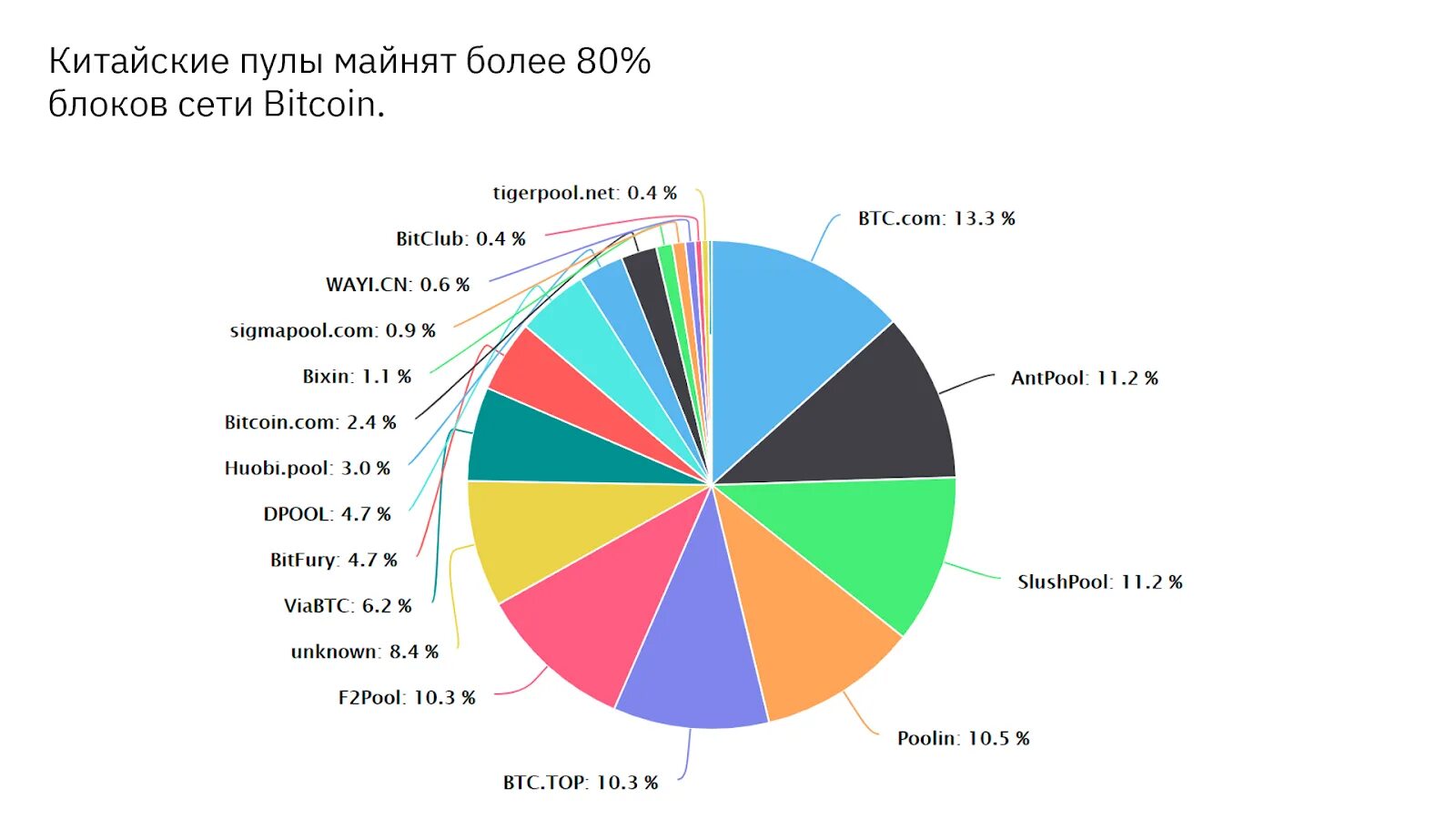 Какой из айфонов самый надежный. Какой из айфонов самый лучший и надежный. Лучший из айфонов самый и надежный. Какой айфон самый надежный. Какой из айфонов самый лучший и надежный 2023.