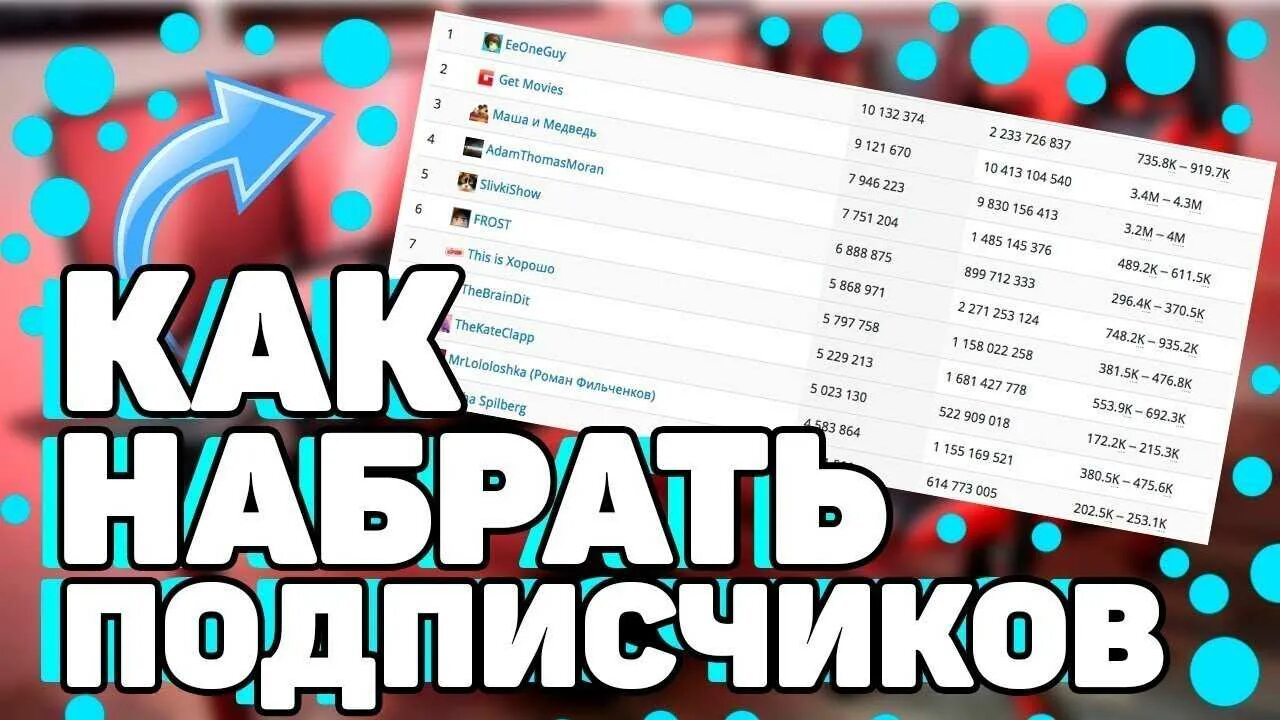 Как набрать живых подписчиков. Как набрать подписчиков. Как набрать просмотры. Как набрать подписчиков в ютубе. Как набрать 1000 подписчиков в ютубе.