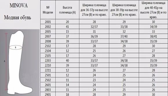 Таблица соответствия размеров обуви