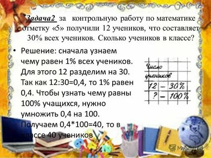 Контрольную работу писали 20
