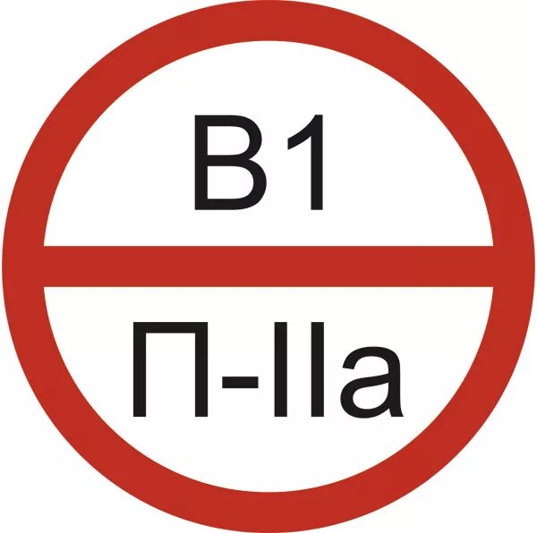 Пожарная табличка в2 п2а. Категория пожарной опасности в4 табличка. Категория помещения пожарной опасности в1. В1п1 табличка по пожарной безопасности. Помещения категории в1 по пожарной безопасности