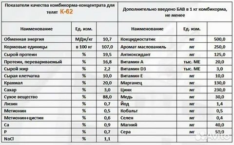 Комбикорм 62