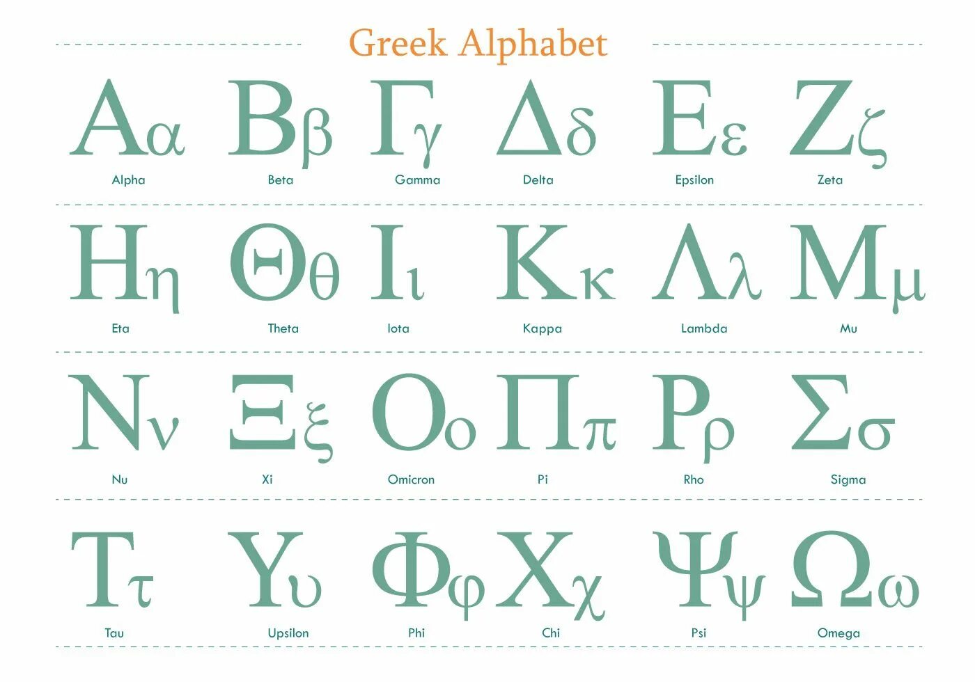 Заглавные буквы греческого алфавита. Greek на русском. Буквы греческого алфавита на английском. Флаг греции 1821. Greek на русском.