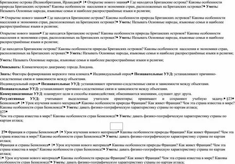 План характеристики страны азии 7 класс