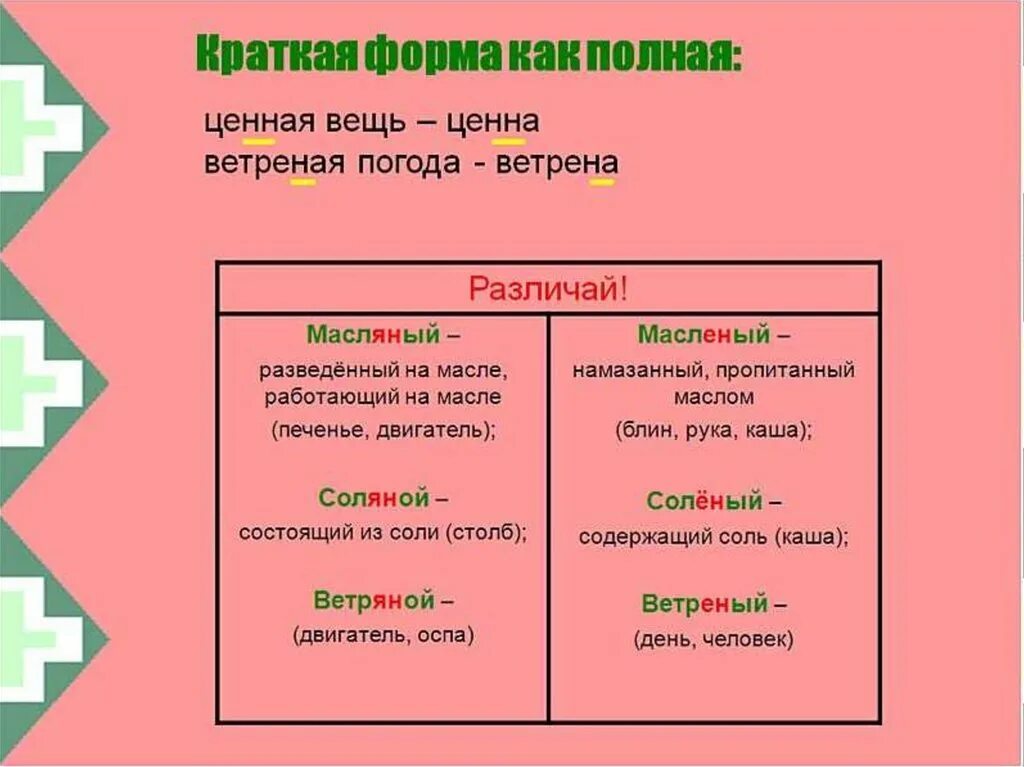 Качественные полная форма. Полная и краткая форма прилагательных. Краткая форма. Полная форма и краткая форма. Прилагательные с суффиксом н.