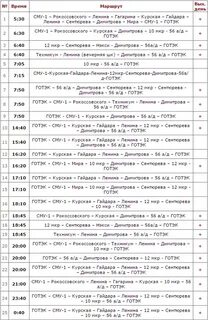 Расписание маршрутки комаричи курск