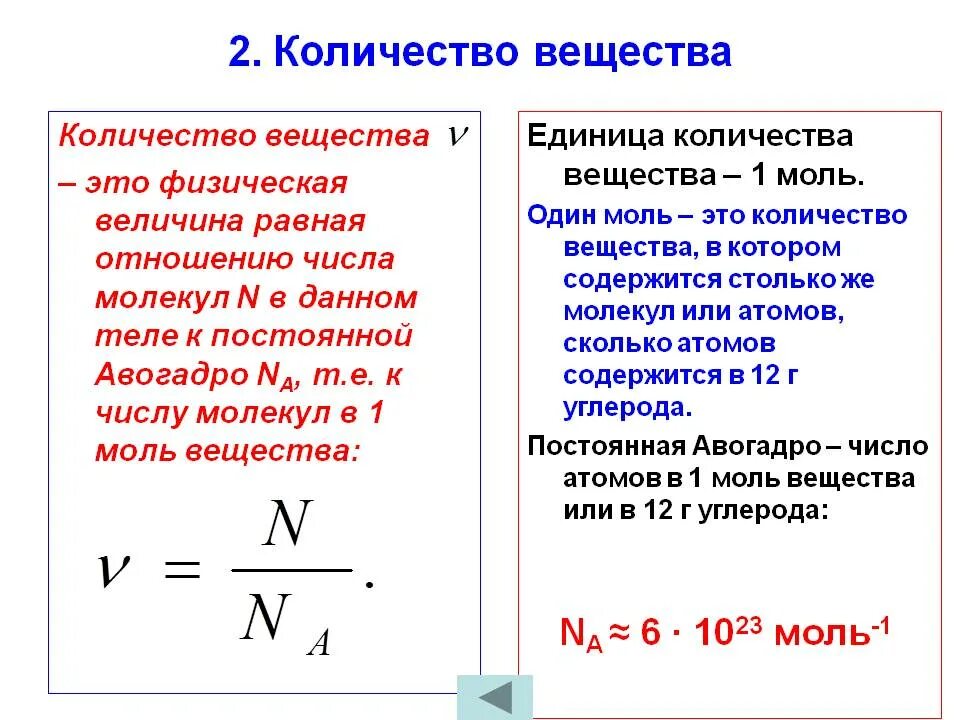 Как изменяется масса вещества. Формула нахождения количества вещества через массу вещества. Формула нахождения количества вещества в химии. Как найти количество вещества в химии через объем. Формула для нахождения количества вещества и массы в химии.