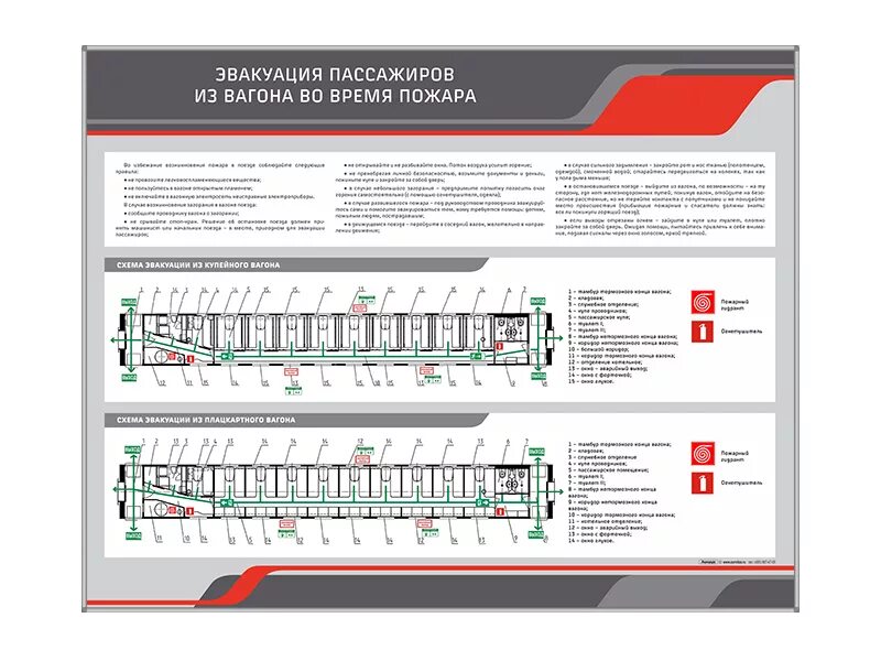 В каких вагонах аварийный выход. План эвакуации пассажирского вагона. Схема эвакуации с вагона. План пассажирского вагона. План эвакуации в поезде.