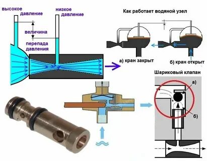 При открытии крана воздух