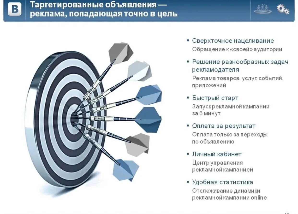Таргет для госпаблика. Таргетированная реклама. Цели таргетированной рекламы. Таргетированная реклама в социальных сетях. Таргетированная реклама цель.