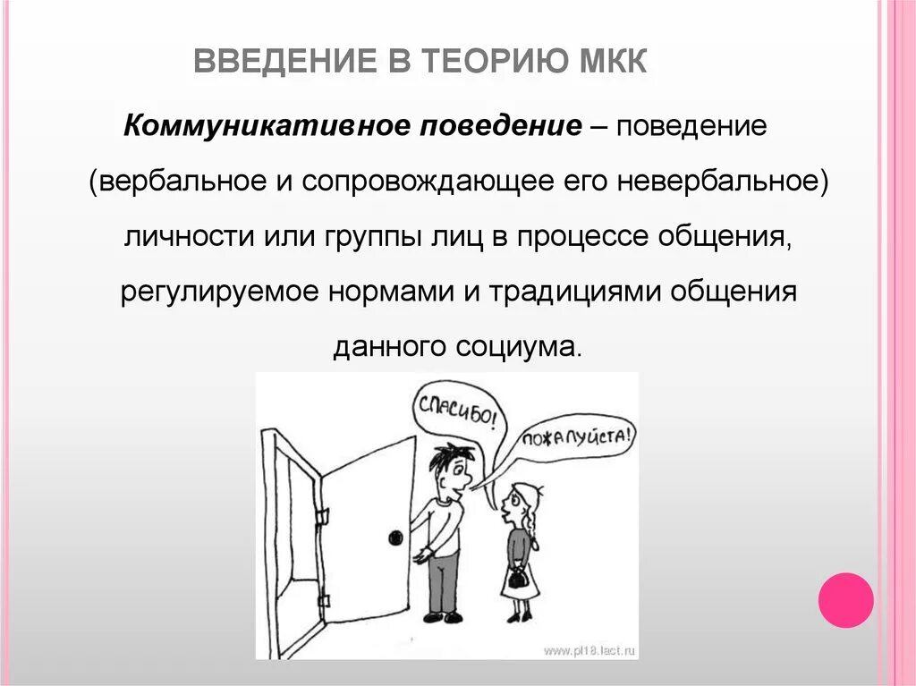 Коммуникативное поведение