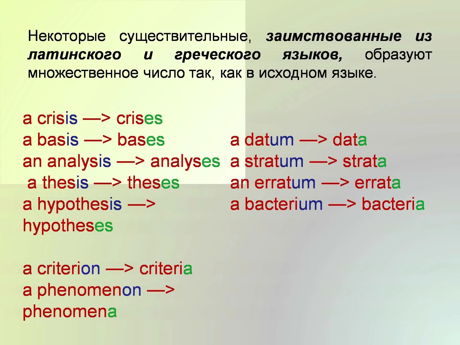 Окончания существительных в английском языке. Datum множественное число в английском языке. Data множественное число в английском языке. Criterion множественное число в английском языке. Множественное число имен существительных в английском языке.