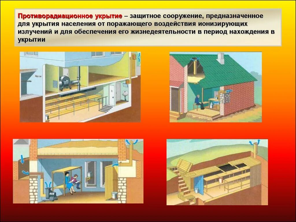 Убежища должны быть оборудованы. Защитные сооружения гражданской обороны ЗСГО. Защитные сооружения гражданской обороны ( бомбоубежище). Защитные инженерные сооружения убежища, пру.. Инженерная защита противорадиационные укрытия.