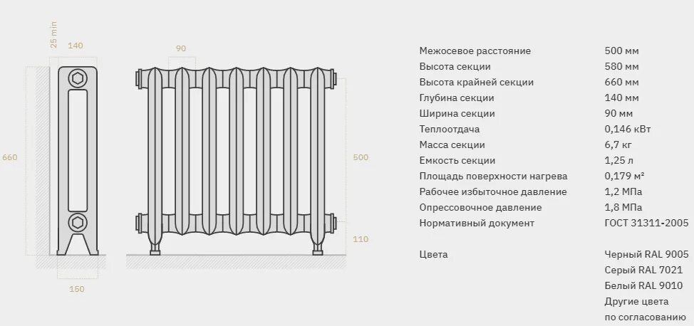 Батарея отопления вес