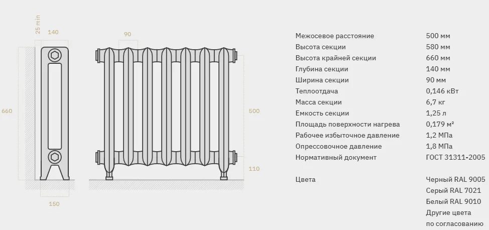 Сколько весит батарея отопления