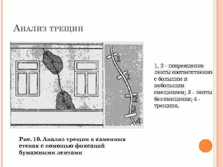 Анализ трещин