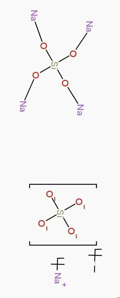 Na3po4 sio2. H4sio4 графическая формула. Sio4 строение. Sio4 4-. Na2so4 графическая формула.