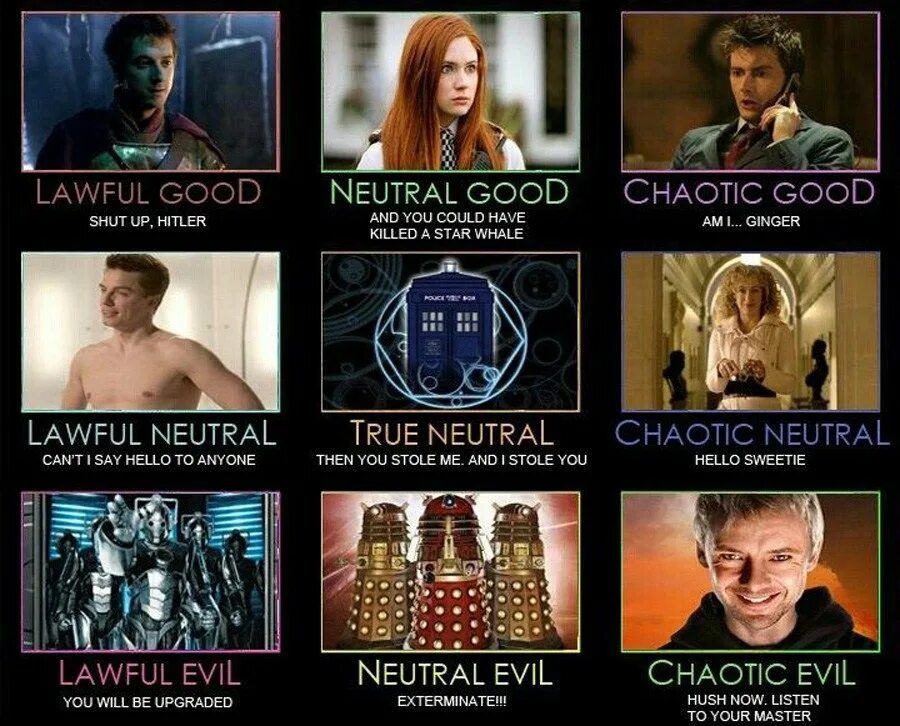 True neutral. Доктор кто alignment. Хаотик. Chaotic Neutral. Lawful good Evil Neutral таблица.