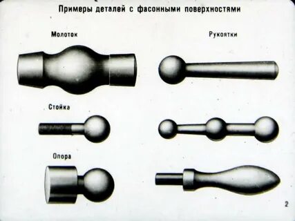 Формы обработанных поверхностей