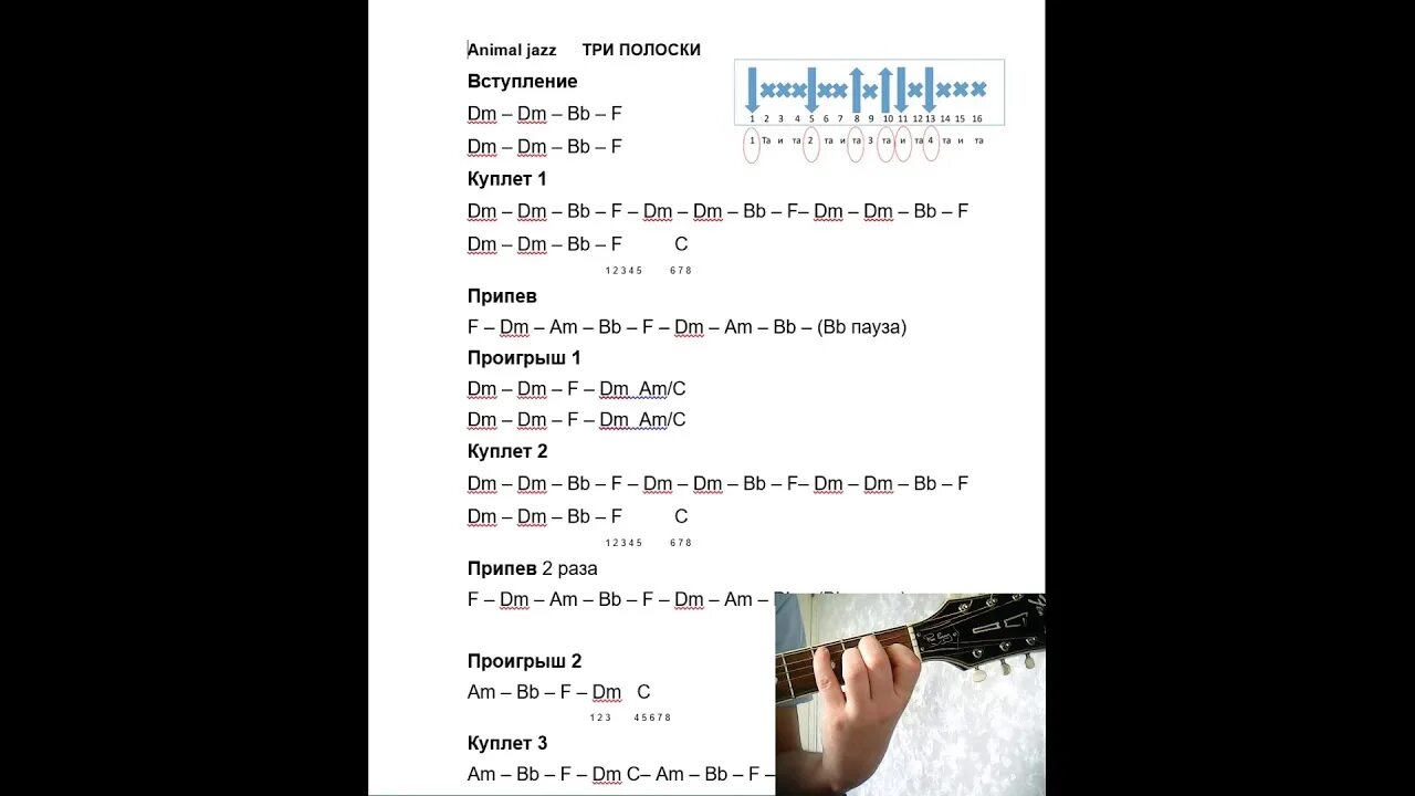 Три полоски Энимал джаз аккорды. Три полоски аккорды на гитаре. Энимал джаз три полоски аккорды на гитаре. Три полоски табы. Аккорды сегодня какал сильно
