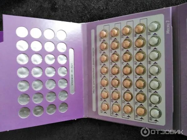 Противозачаточные таблетки для женщин 30 рожавшим. Модэлль Либера противозачаточные таблетки. Противозачаточные таблетки фиолетовые.
