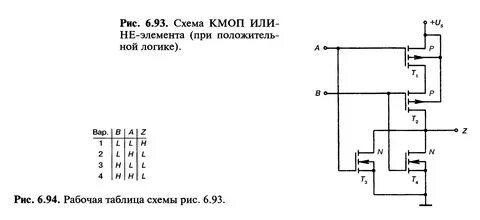 Логические элементы кмоп