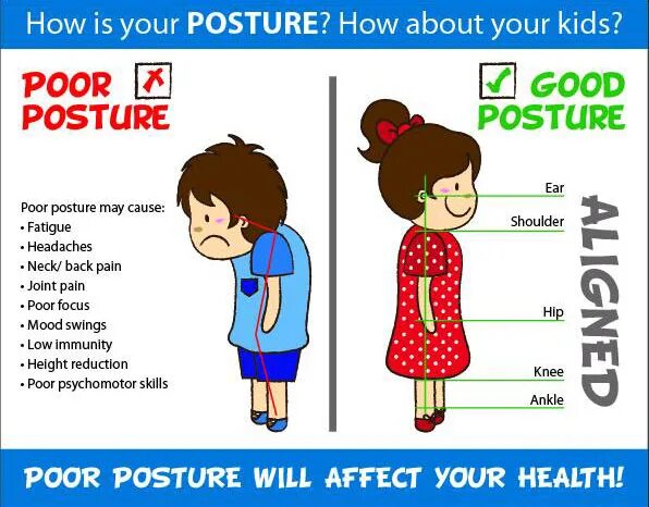 How is your back
