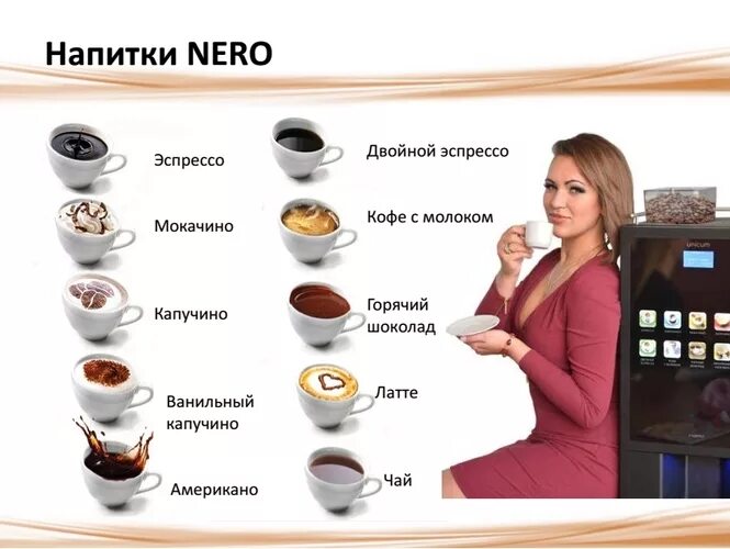 Какой кофе в аппаратах. Мокачино кофе. кофе мокачино из автомата. состав кофе мокачино из автомата. кофейные напитки кофейных автоматов.
