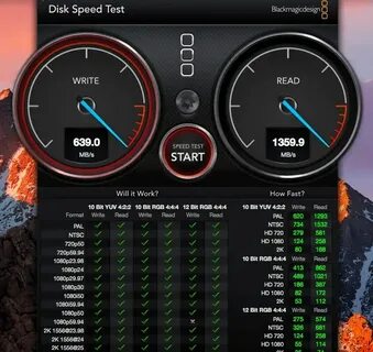 Скорость hdd дисков