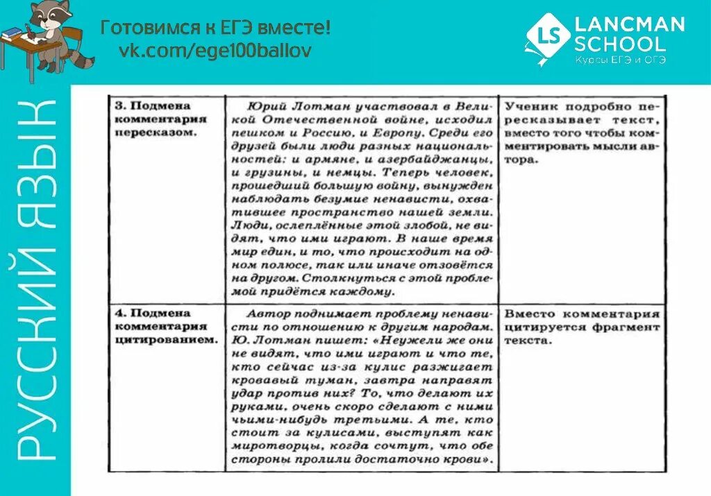 Текст про бабушку егэ. Моя позиция в сочинении ЕГЭ. Позиция автора в сочинении ЕГЭ. Комментарий сочинение ЕГЭ. Проблемы ЕГЭ.